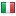 repro.nl server is located in Italy